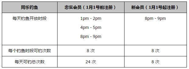 “今年，我在阿森纳的身上看到了这一点，完美、漂亮的足球不太可能赢得联赛冠军，除非你将这些与顽强和韧性结合起来，在这些方面，今年的阿森纳做得更好，结果也会在合适的时候到来。